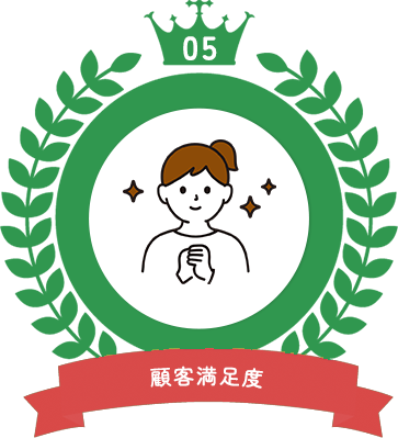顧客満足度